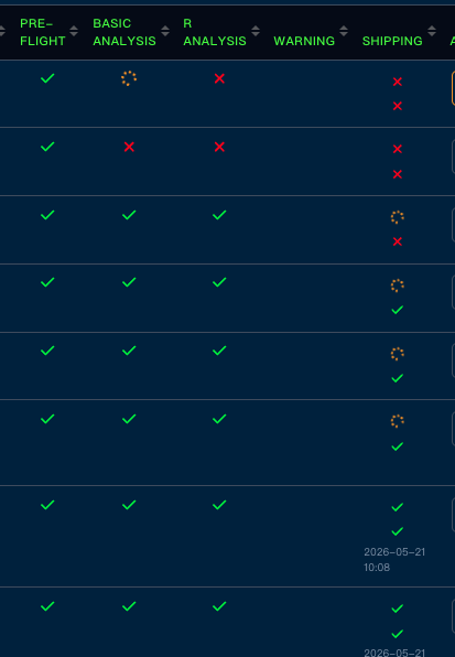 Database-backed run_status states
