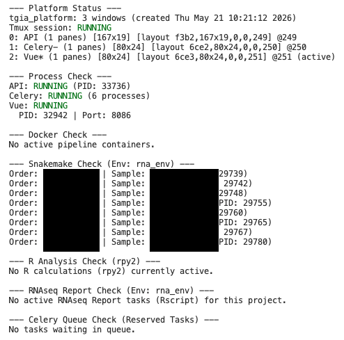 platform.sh service startup, shutdown, and monitoring